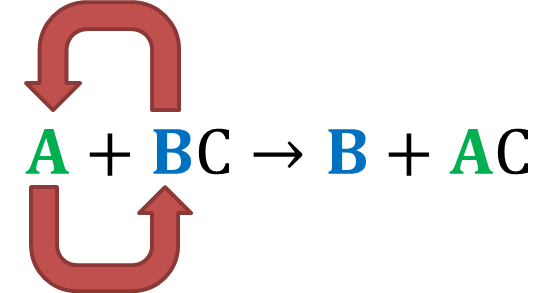 تفاعل الإحلال الأحادي تفاعل الإحلال الأحادي